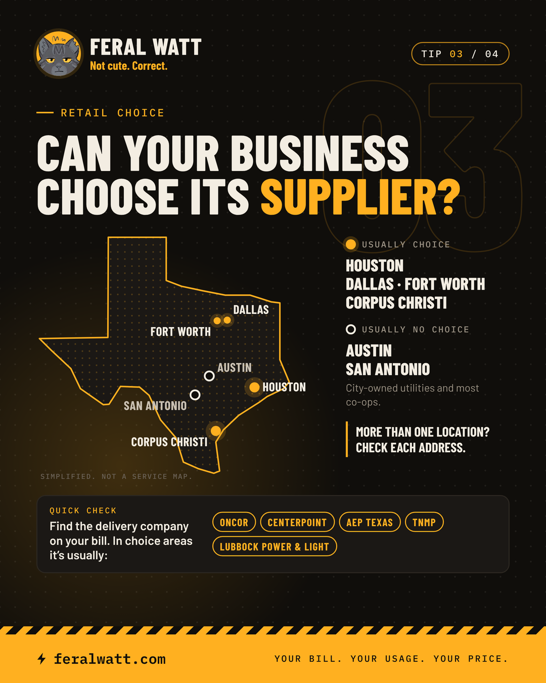 Feral Watt tip 03. Can your business choose its supplier? Simplified Texas map. Usually choice: Houston, Dallas, Fort Worth, Corpus Christi. Usually no choice: Austin, San Antonio, city-owned utilities and most co-ops. Quick check: find the delivery company on your bill; in choice areas it's usually Oncor, CenterPoint, AEP Texas, TNMP or Lubbock Power & Light. More than one location? Check each address.